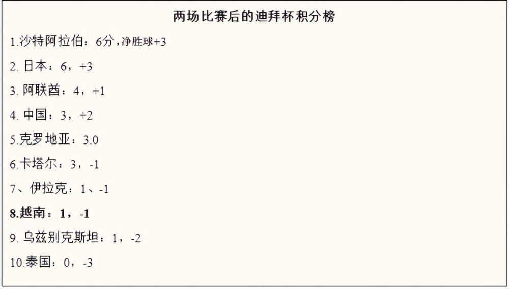 中场的情况可能取决于队内球员是否离队以及健康状况，因此托马斯和若日尼奥的情况受到密切关注，但他们的未来将在赛季结束后决定。